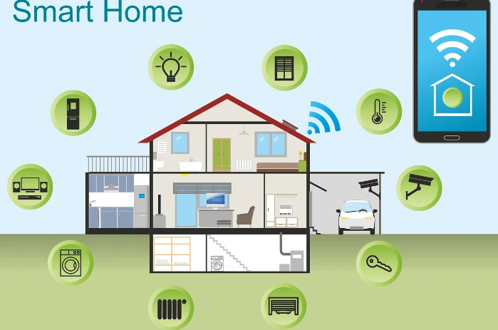 Maison intelligente et IoT